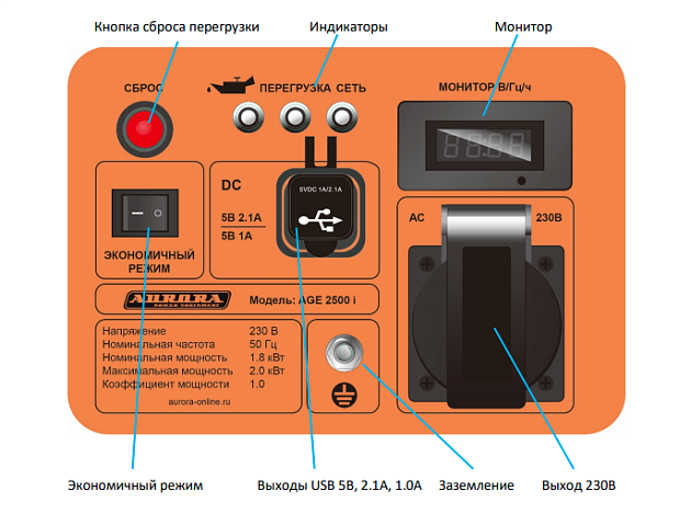 Генератор инверторный AURORA AGE 2500i (230В, макс.2кВт, ном.1,8кВт, 4,5л, ручной стартер)