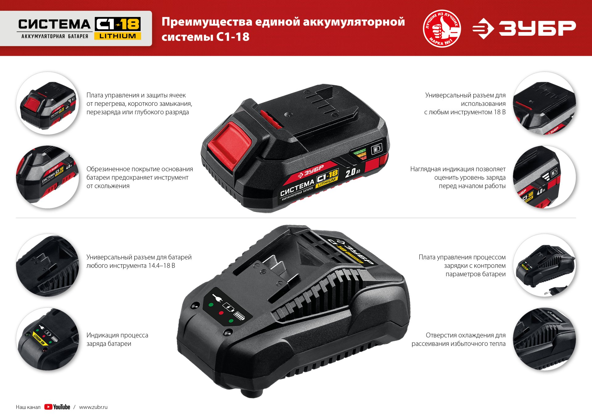 Аккумуляторная батарея ЗУБР АКБ-С1-18-4 (аккум. система С1-18) серия МАСТЕР